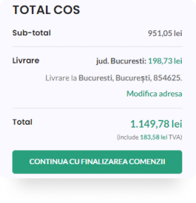 Total cos